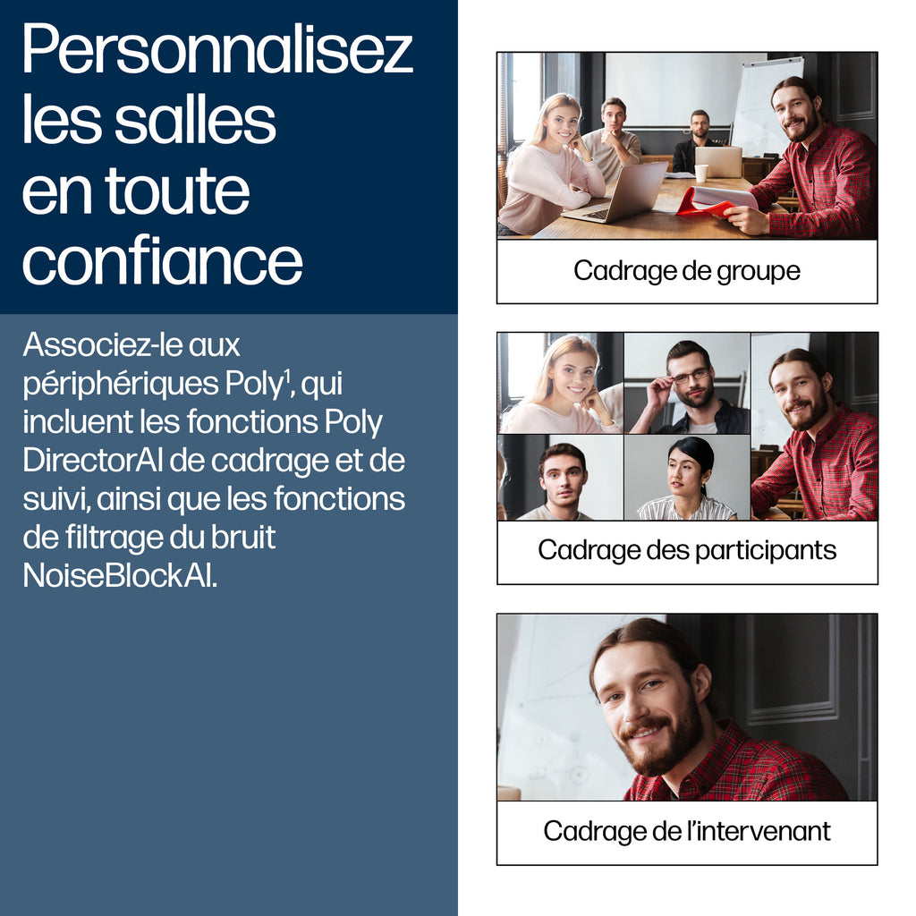 HP Poly Système de Visioconférence Poly Studio G62 avec Kit de Plaque de Montage