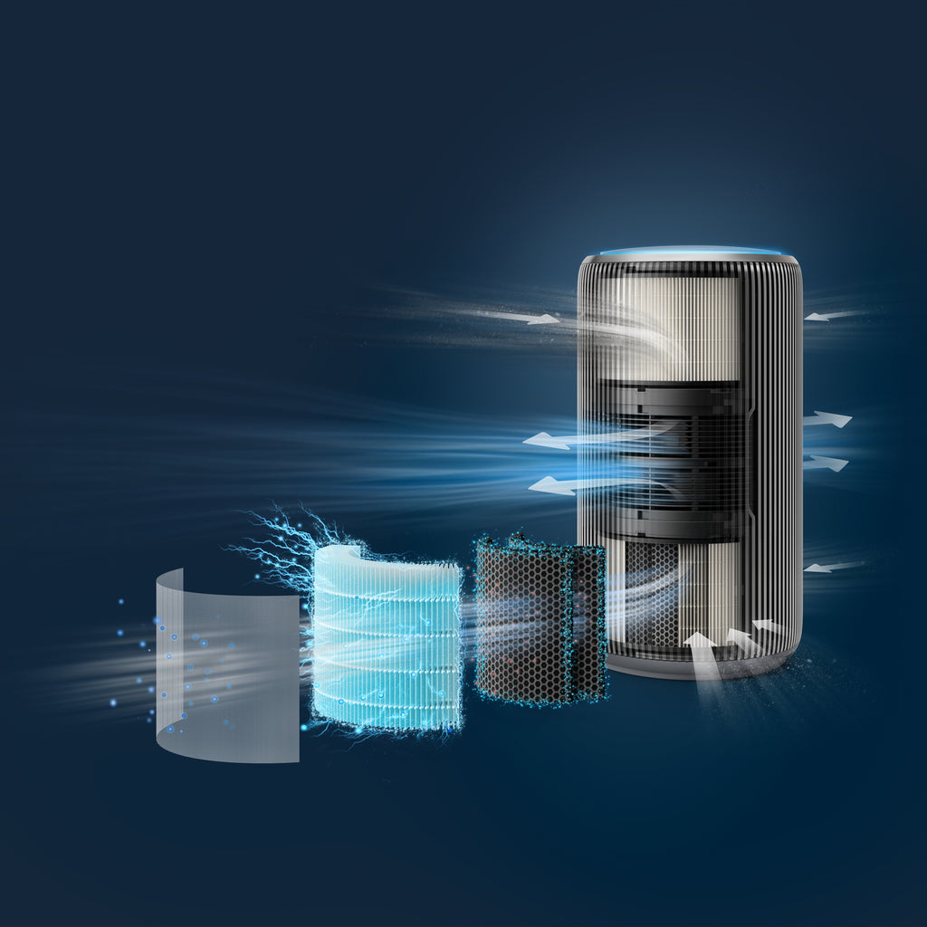 Philips 4200 series Purificateur d'air intelligent