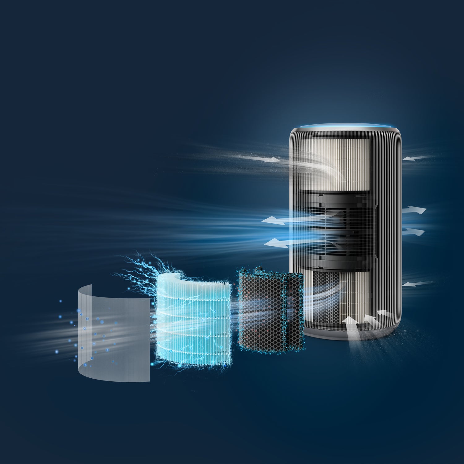 Philips 4200 series Purificateur d'air intelligent