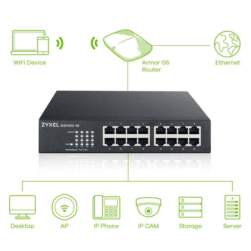 Zyxel GS1100-16 Non-géré Gigabit Ethernet (10/100/1000) Noir - vue 6