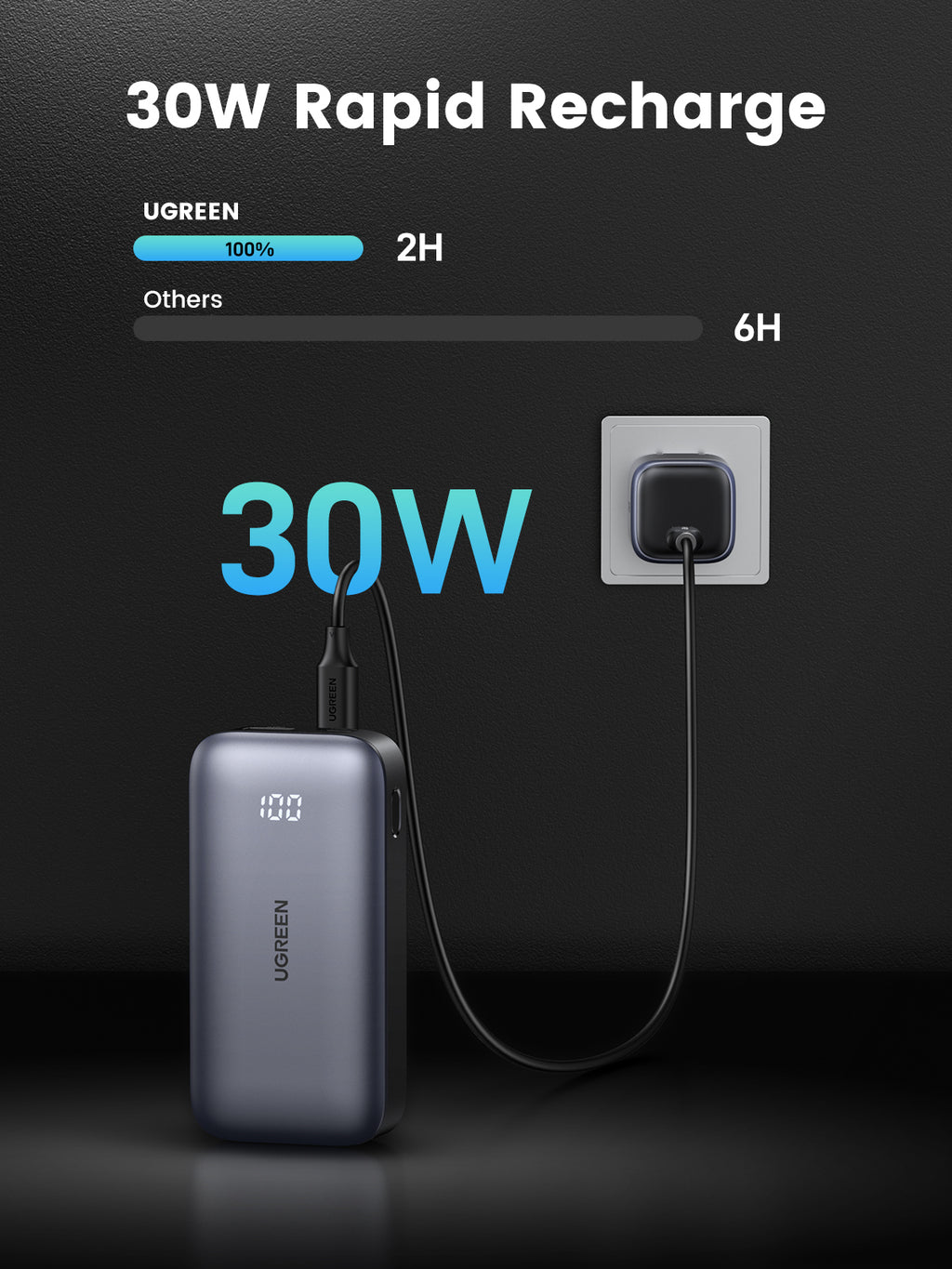 Ugreen 10000mAh Mini Powerbank Quick Charging 30W Gris - vue 5