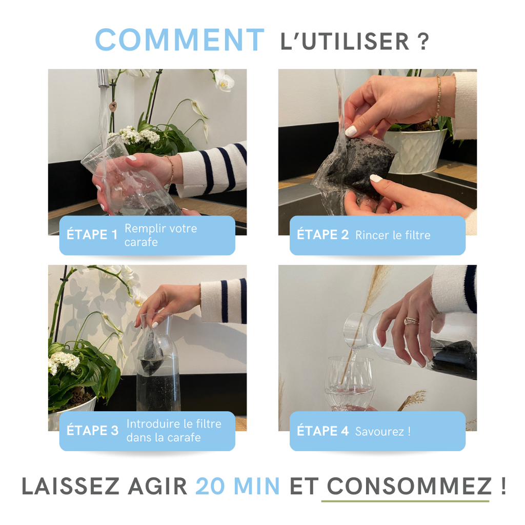 Duo filtrant et minéralisant : charbon + céramique