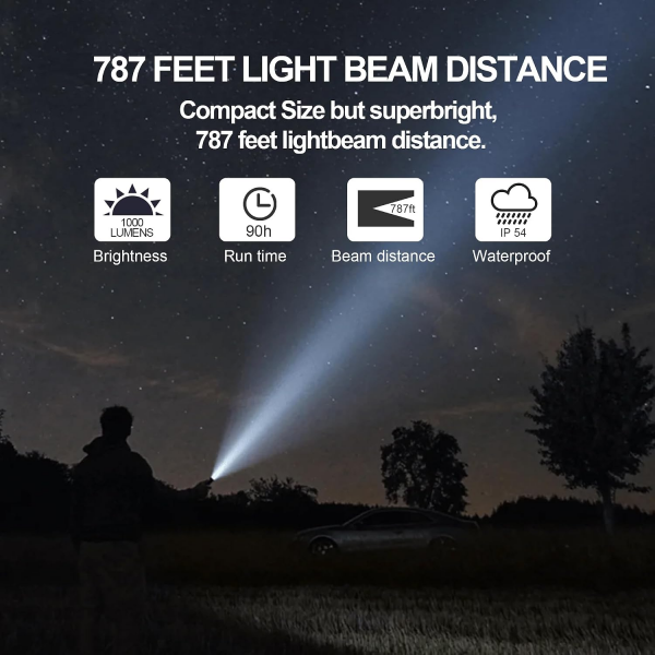 Xiaomi Flashlight Mi Multifunction, 1000lm, IPX4, Black BHR7004GL
