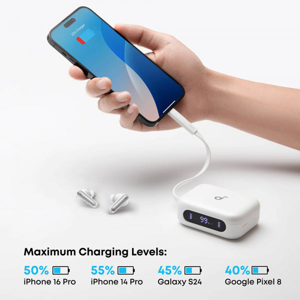 Anker Soundcore P41i, White A3937G21