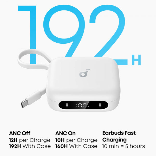 Anker Soundcore P41i, White A3937G21