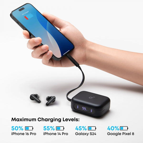 Anker Soundcore P41i, Black A3937G11