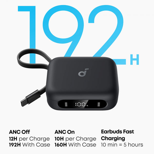 Anker Soundcore P41i, Black A3937G11