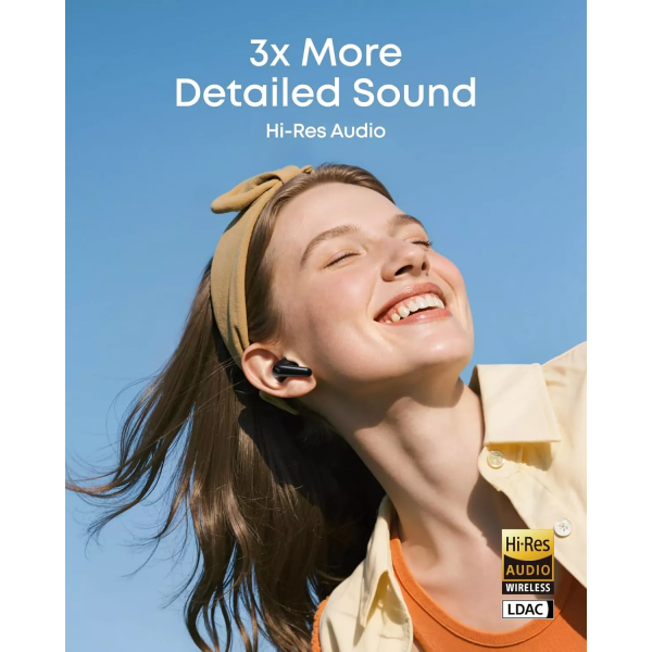 Anker Soundcore R60i, Black D1202G11