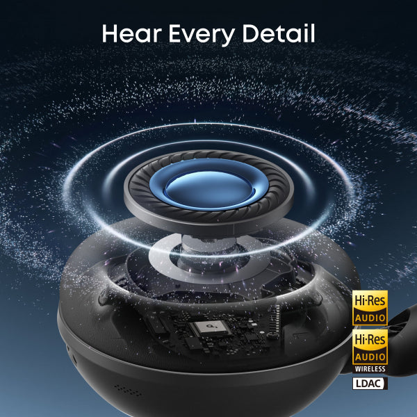 Anker Handsfree Bluetooth SoundCore Space 2, White D1402G21
