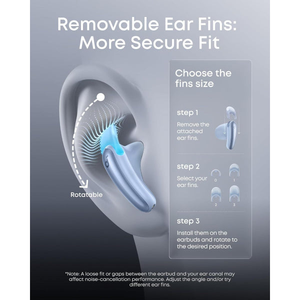 Anker Soundcore Liberty Buds, Blue D1200G31
