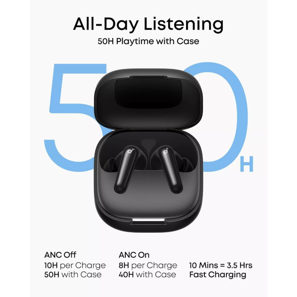 Anker Soundcore R60i, Black D1202G11