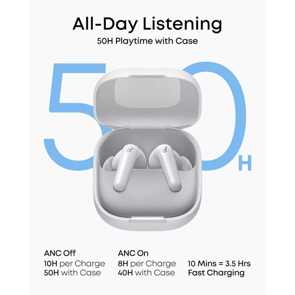Anker Soundcore R60i, White D1202G21