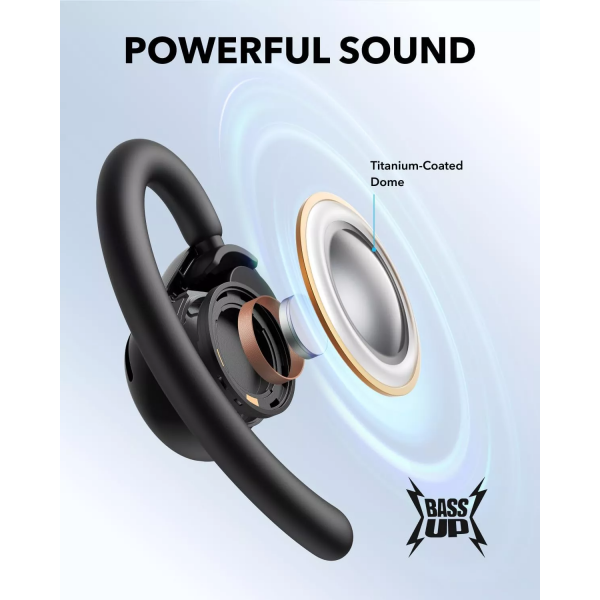 Anker SoundCore V20i, Black A3876G11