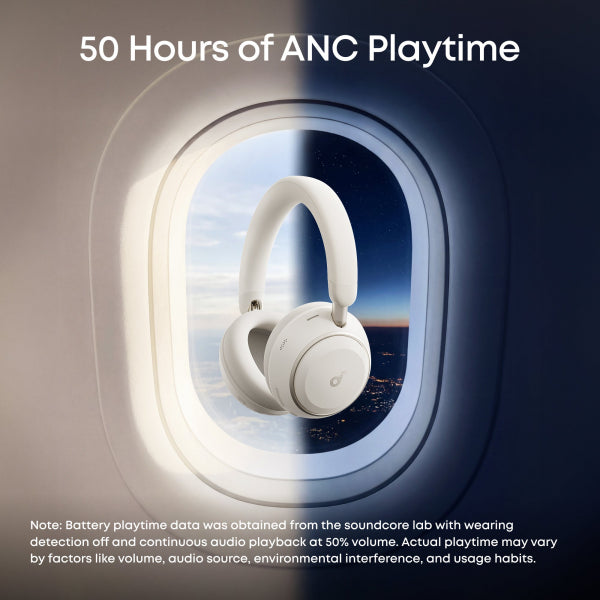 Anker Handsfree Bluetooth SoundCore Space 2, White D1402G21