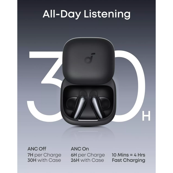 Anker Soundcore Liberty Buds, Black D1200G11