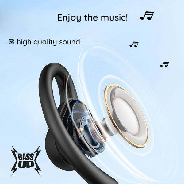 Anker SoundCore V20i, White A3876G21
