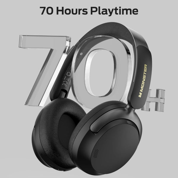 Monster Handsfree Bluetooth Persona 3rd, Black