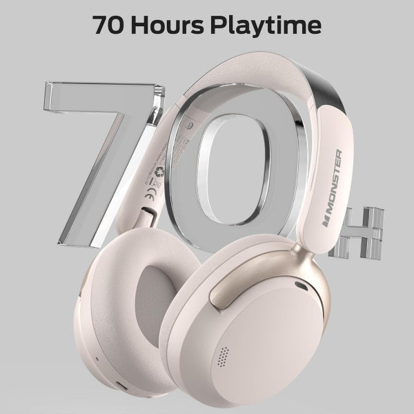 Monster Handsfree Bluetooth Persona 3rd, White