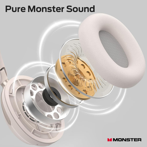 Monster Handsfree Bluetooth Persona 3rd, White