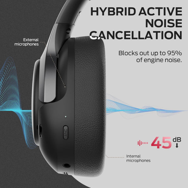 Monster Handsfree Bluetooth Persona 5th, Black