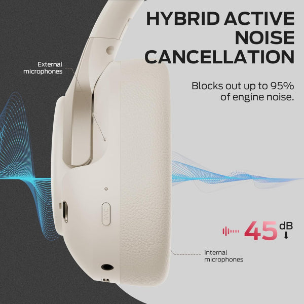 Monster Handsfree Bluetooth Persona 5th, White