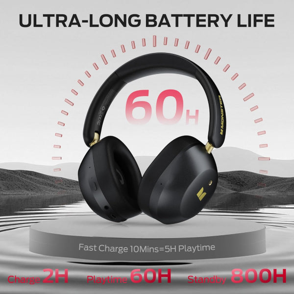 Monster Handsfree Bluetooth Persona 6th, Black