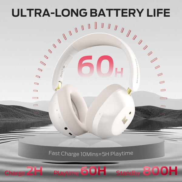 Monster Handsfree Bluetooth Persona 6th, White
