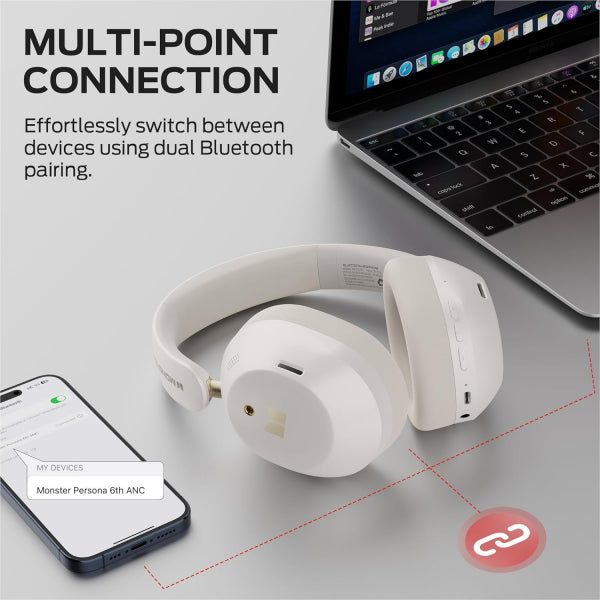 Monster Handsfree Bluetooth Persona 6th, White