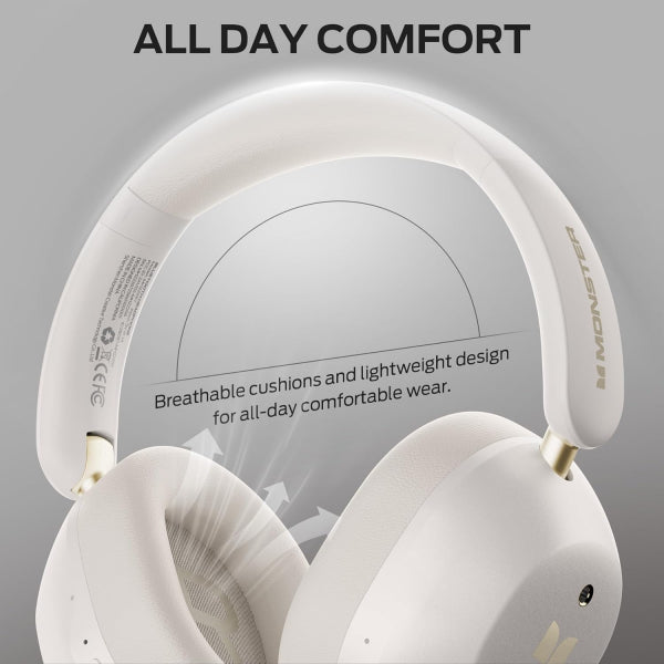 Monster Handsfree Bluetooth Persona 6th, White