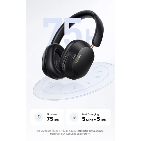 Ugreen Handsfree Bluetooth HiTune Max5C HP203, Black