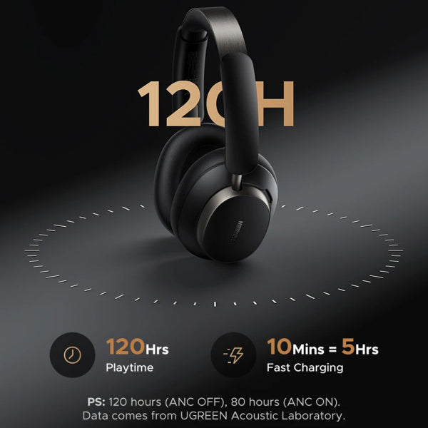 Ugreen Handsfree Bluetooth Studio Pro HP206, Black