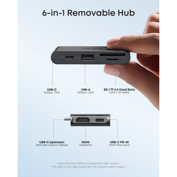 Anker Multifunctional Hub 13in1, Grey A83C3311