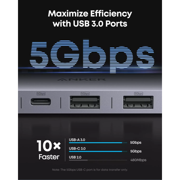 Anker USB-C Hub 2 x USB-A 3.0 - 2 x USB-C - 1 x HDMI - 1 x SD - 1 x microSD, Grey A83D2HA1