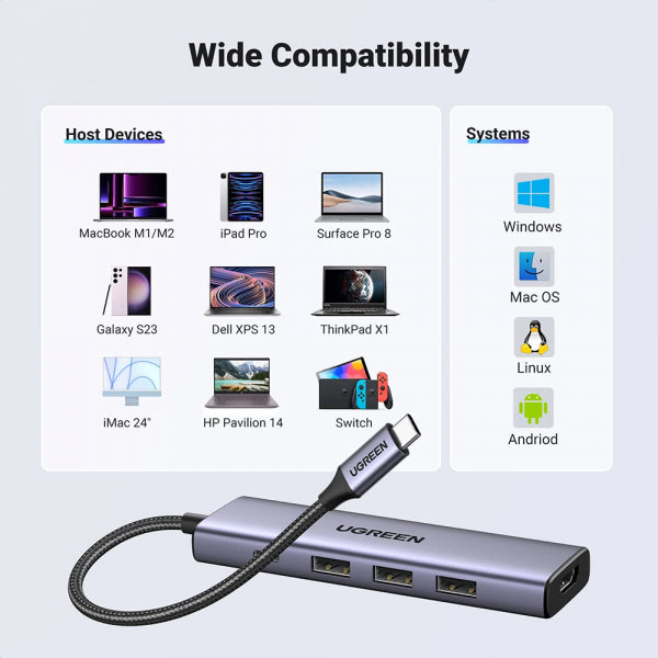 Ugreen USB-C Hub CM511 (15596), 3 X USB-A 3.0 - 1 x USB-C - 1 x HDMI, Grey