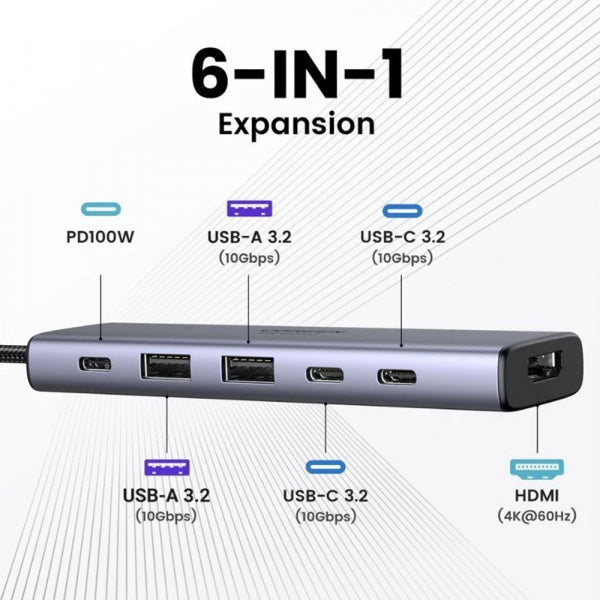 Ugreen USB-C Hub CM511 (35999), 2 x USB-A 3.2 - 3 x USB-C - 1 x HDMI, Grey