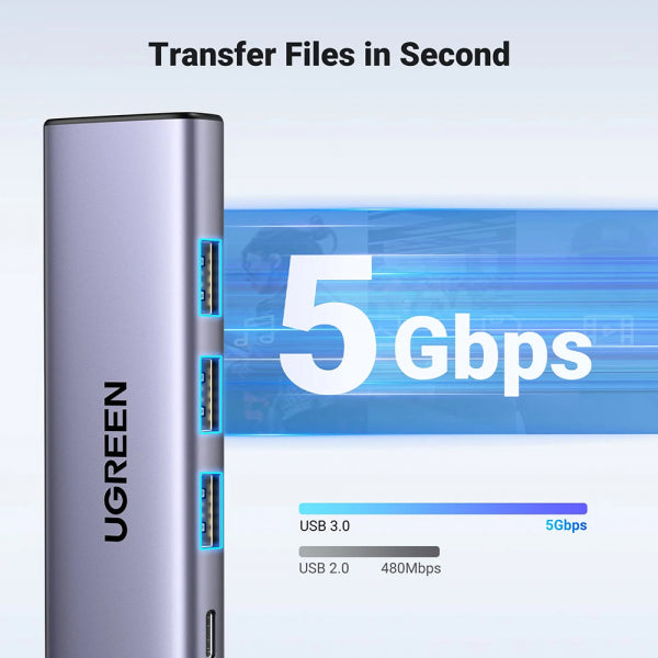 Ugreen USB-C Hub CM511 (15596), 3 X USB-A 3.0 - 1 x USB-C - 1 x HDMI, Grey