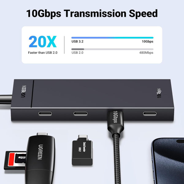 Ugreen USB-C Hub CM806, 4 x USB-C, 0.5m, Black