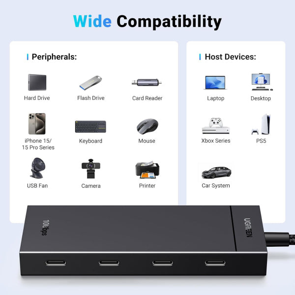 Ugreen USB-C Hub CM806, 4 x USB-C, 0.5m, Black
