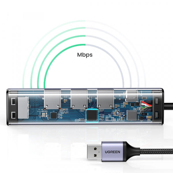 Ugreen USB Hub CM475, 3 x USB-A 3.0 - 1 x USB-C - 1 x RJ45, Grey