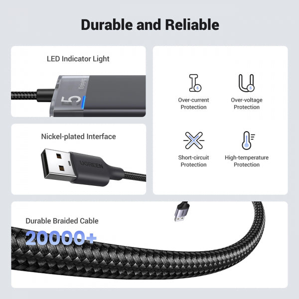 Ugreen USB Hub CM653, 4 x USB-A 3.0, Black