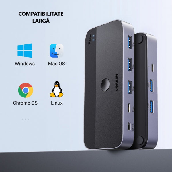 Ugreen USB Switch CM662, 3 x USB-A 3.0 - 1 x USB-C - 1 x miniUSB, Black