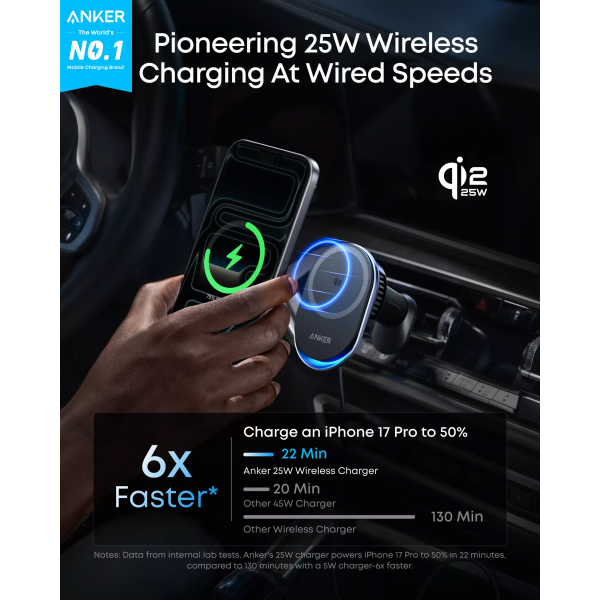 Anker Wireless Car Charger Prime MagGo AirCool, 25W, Black B2933H11