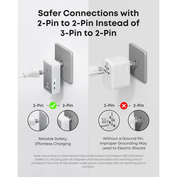 Anker Wall Charger Nano Travel, 20W, 3A, 2 x USB-A - 2 x USB-C, White A9215H21