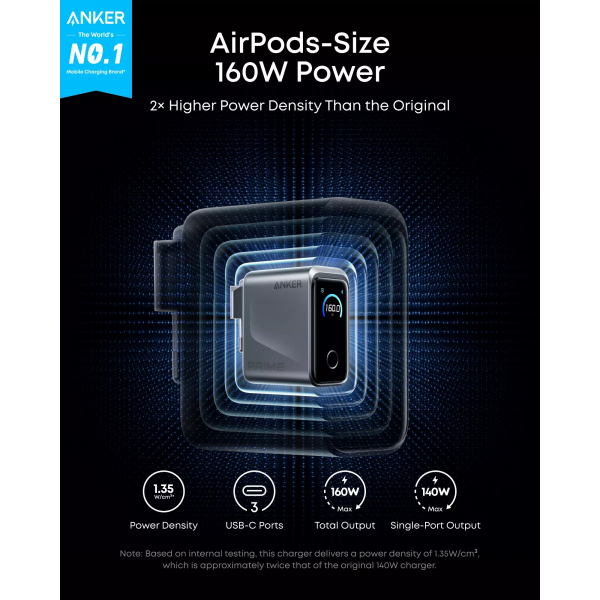 Anker Wall Charger Prime, 160W, 5.36A, 3 x USB-C, Grey A2687341