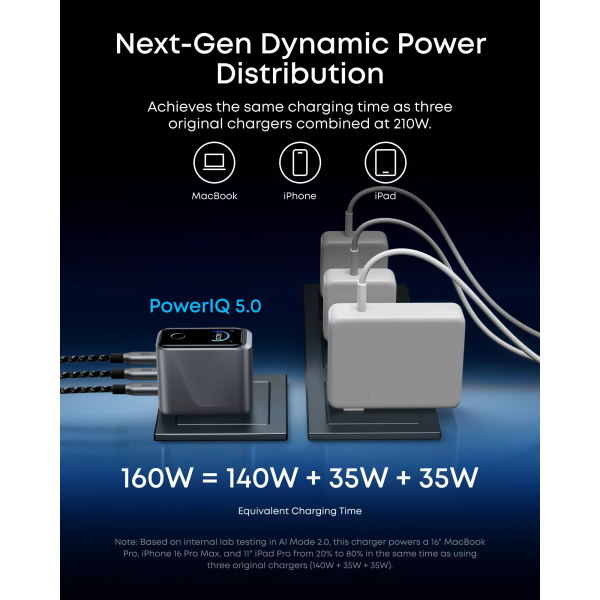 Anker Wall Charger Prime, 160W, 5.36A, 3 x USB-C, Grey A2687341
