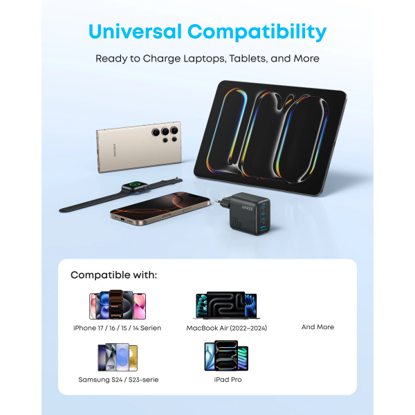Anker Wall Charger Zolo, 70W, 1 x USB-A - 3 x USB-C, Black A121CG11