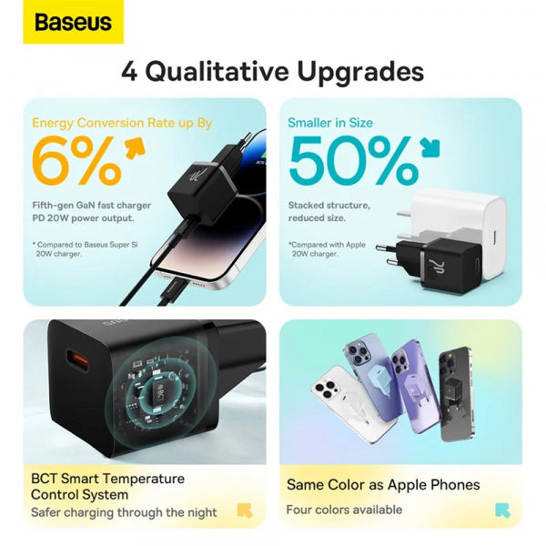 Baseus Wall Charger GaN Mini 1C, 20W, 3A, 1 x USB-C, White CCGN050102
