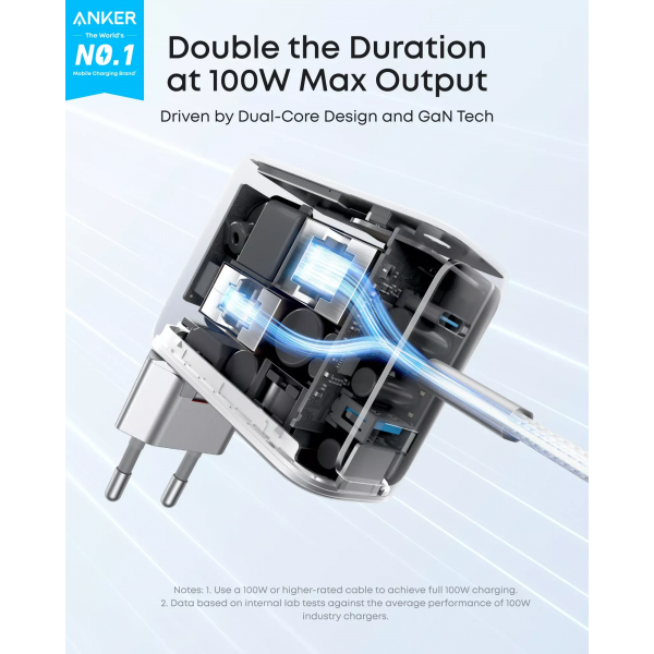 Anker Wall Charger Smart Display, 100W, 5A, 1 x USB-A - 2 x USB-C, with USB-C Cable, Silver B121BG41