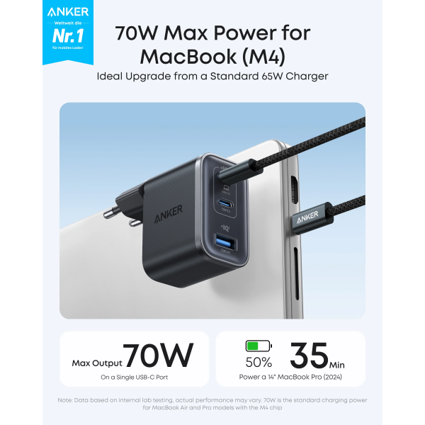 Anker Wall Charger Nano, 70W, 3.5A, 1 x USB-A - 2 x USB-C, with USB-C Cable, Grey B121A311