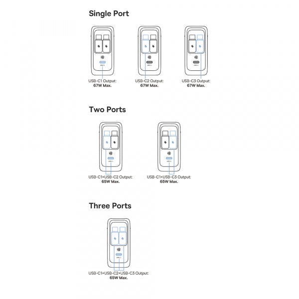 Baseus Wall Charger EnerCore CJ21, 67W, 3.35A, 1 x USB-C, with USB-C Cable, Black E0121D00